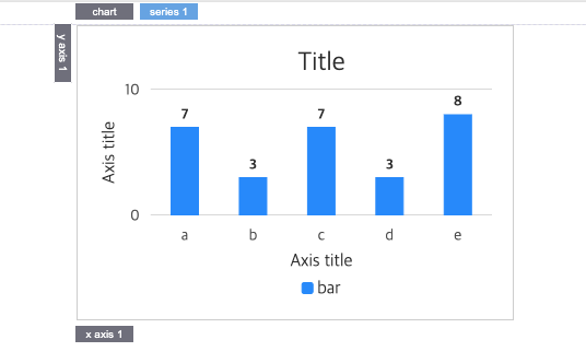 bar-chart-sample