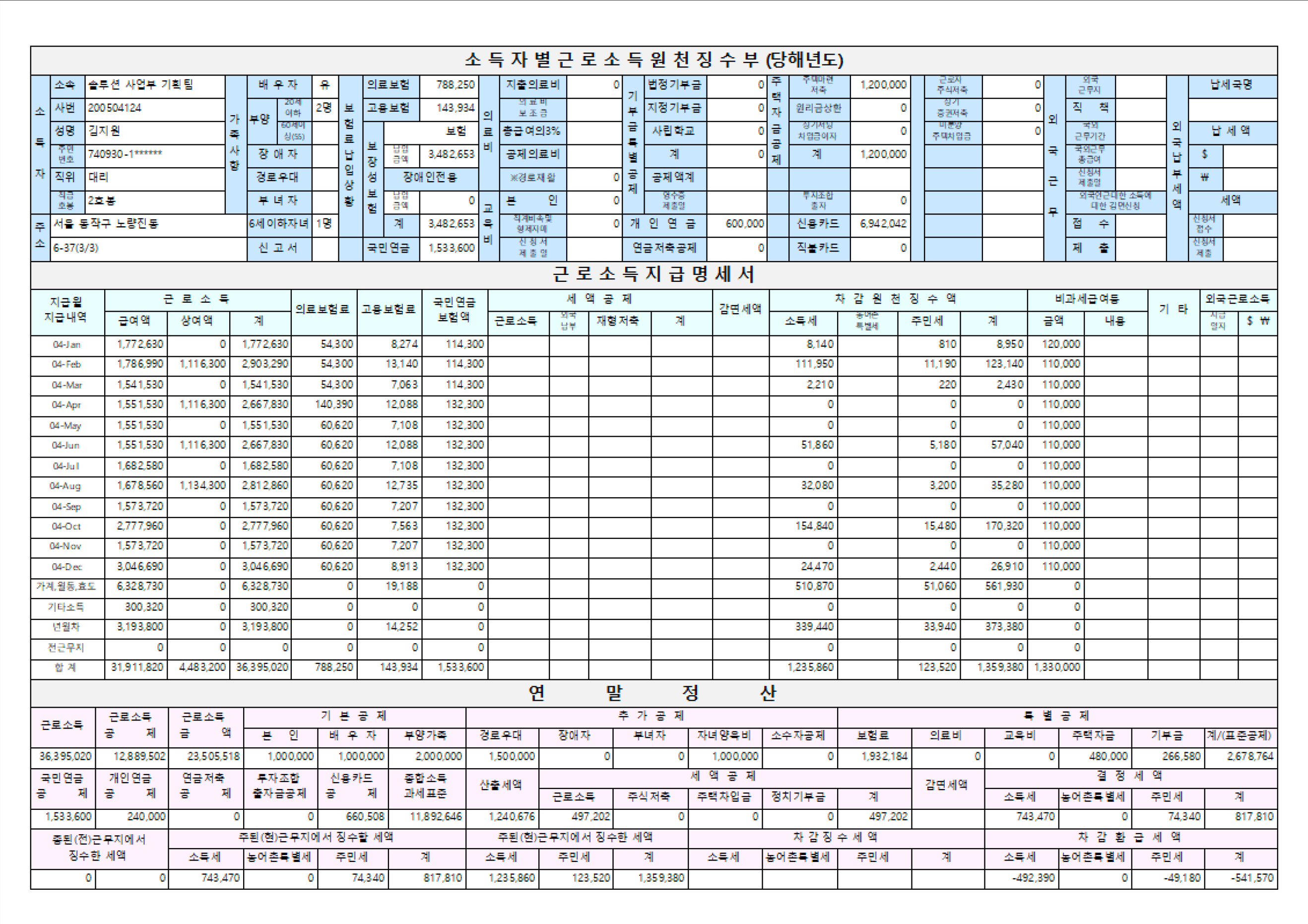 원천 징수부