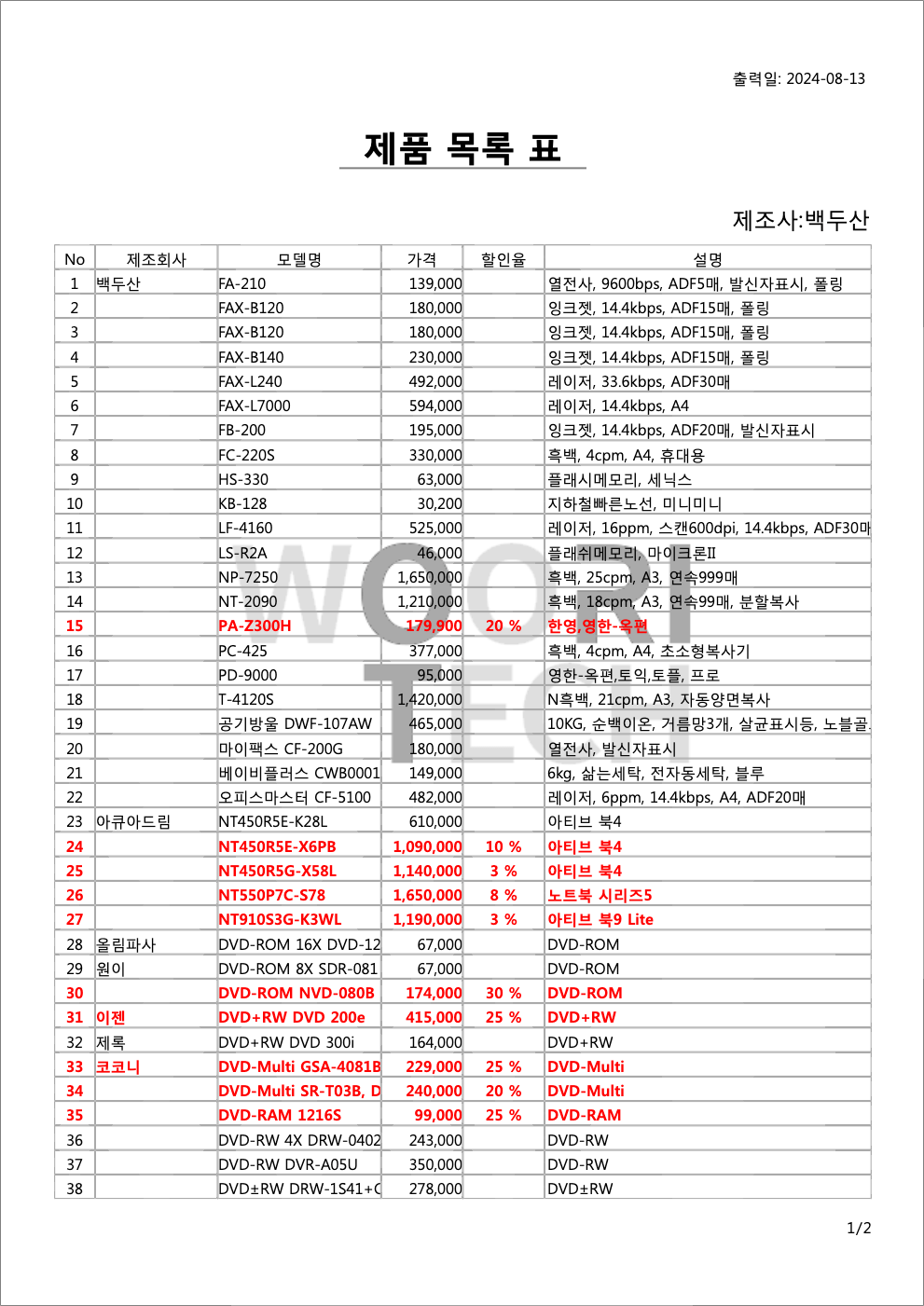 제품 목록 표